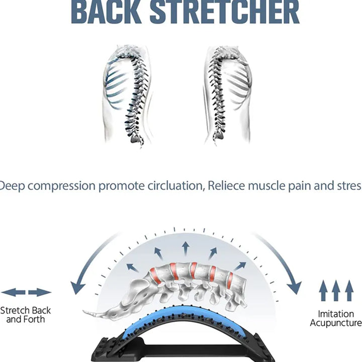 Back Stretcher/ Pain Releif